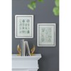 VisioGear Set of 2 Mirror Framed Wall Art on Mellow Golden Tint Background, 15.7"*19.7"*0.6" - 2 of 4