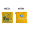 Skip's Garage | Gameday Los Angeles Football Synergy Pro Cornhole Bags (Set of 4) - 2 of 4