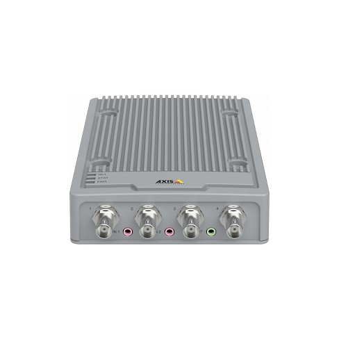 axis ip encoder