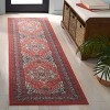 Journey JNY105 Power Loomed Machine Washable Skid-Resistant Indoor Rugs - Safavieh - 2 of 4