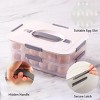 2 Layer Deviled Egg Containers with Lid, 36 Slots Tray Carrier with Handle and Injector Tool, Fridge Stackable Portable - 3 of 4