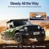 TruAIR Car Phone Stand With Silicone Mat - 2 of 4