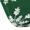 Iveta Abolina Silent Night Green Memory Foam Bath Mat - Deny Designs - 3 of 4