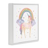 Stupell Industries Kids Nursery Unicorn Watercolor, 12" x 12" - 3 of 4