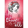 Trends International Disney Snow White and the Seven Dwarfs - Fairest of them All Unframed Wall Poster Prints - 4 of 4