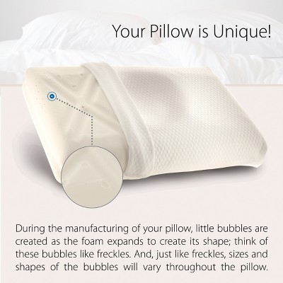 Ultimate Firm White Foam Cervical Support Pillow