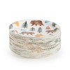 Blue Panda 80 Pack Camping Plates for 1st Birthday Party Decorations, One Happy Camper (7 In) - 4 of 4