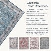 Delara Machine Washable Area Rug, Soft & Durable, Non-Slip Rug for High Traffic Areas, Blue/Turquoise - 4 of 4