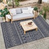 Modern Abstract Area Rug Low Pile Fade Stain Resistant Rug Soft Contemporary Accent Carpet for Living Room Bedroom Nursery,Blue/5'3"x7'3" - 2 of 4