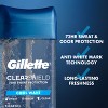 Gillette Cool Wave Clear Gel Antiperspirant & Deodorant - 4 of 4