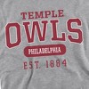 Men's Temple University Est. Date Crewneck Sweatshirt - 2 of 4