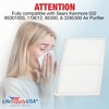 LifeSupplyUSA Air Purifier Filters Compatible with Sears Kenmore 032 85301000 118012 85300 3285300 - 2 of 4