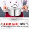 Bakken-Swiss Deluxe Stainless Steel Stockpot with Tempered Glass See-Through Lid - 4 of 4
