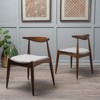 Lycvki Set of 2 Rubberwood Dining Chairs with Ergonomic Backrest & Comfort Cushions - 4 of 4