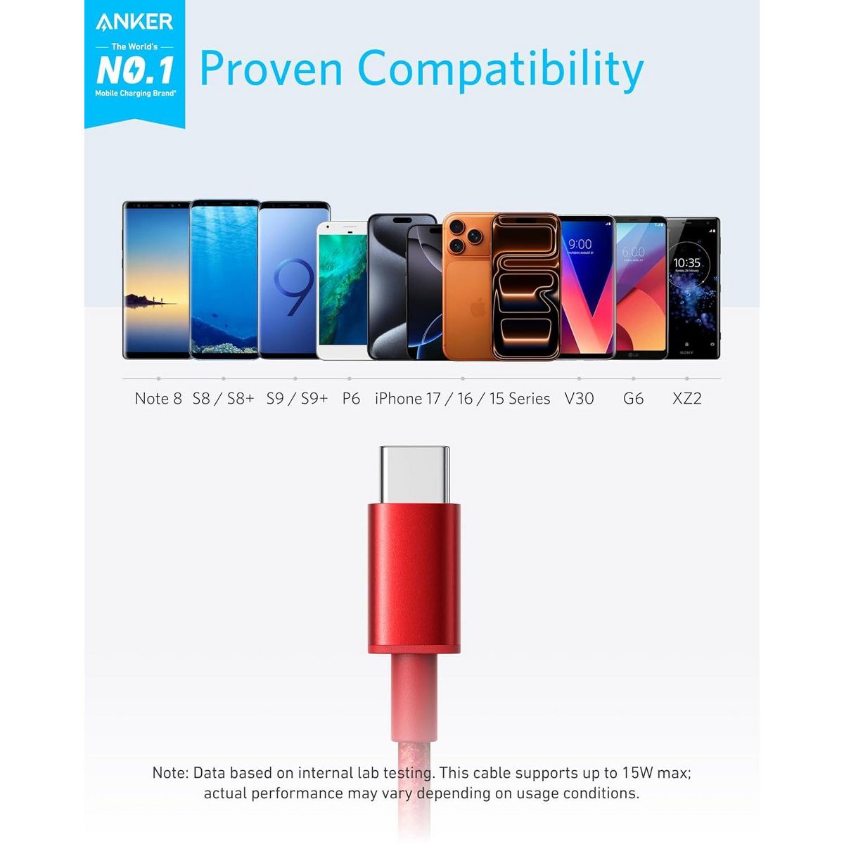 Anker Cable [2 Pack 6ft], USB A to USB C Cable - thumbnail 2