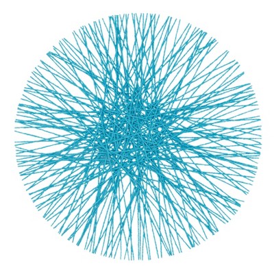 Turquoise Round Paper Placemats with Straw Design, Set of 4