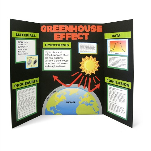 presentation tri fold V-extraordinary-how-to-make-a-tri-fold-presentation-board-tri-fold.