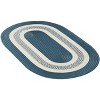 Colonial Mills Crescent Area Rug, 2x3, Lake Blue - 2 of 4
