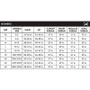 Arctix Women's Essential Insulated Snow Pant - 4 of 4