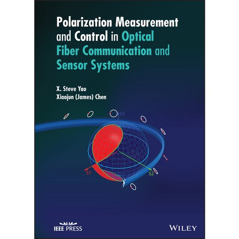 Polarization Measurement And Control In Optical Fiber