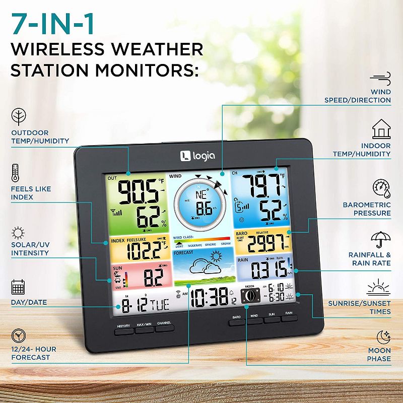 Logia 7-in-1 Wireless Weather Station with WiFi & Solar Panel - Light, 2 of 8