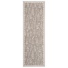 Botanical Washable Area Rug Modern Bird Pattern Rug Soft Non-Slip Low Pile Rugs for Living Room Bedroom - 3 of 4
