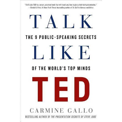 Talk Like Ted - by  Carmine Gallo (Paperback)