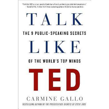 Talk Like Ted - by Carmine Gallo