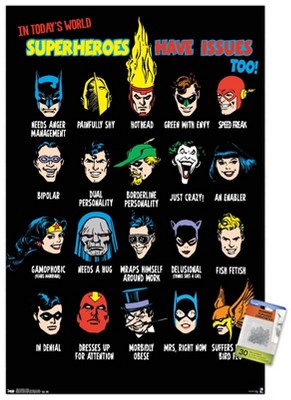 Trends International DC Comics - Justice League - Issues Unframed Wall Poster Prints