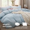 Sky Blue Duvet Cover Queen, 3 - Piece Set, Prewashed Cotton - Like, 90x90 Inch with Zipper, 2 Pillow Shams, No Comforter Included - 3 of 4