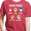 Boys' - Baby Shark - Types Of Sharks Short Sleeve Graphic T-Shirt - 2 of 4