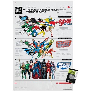 Trends International DC Comics 90th - Greatest Team-Up Unframed Wall Poster Prints - 1 of 4