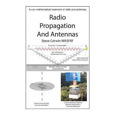 Radio Propagation and Antennas - by  Steve Cerwin (Paperback)