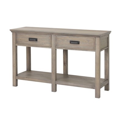 target threshold console table