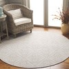 Kilim KLM766 Hand woven Indoor Rugs - Safavieh - 2 of 4