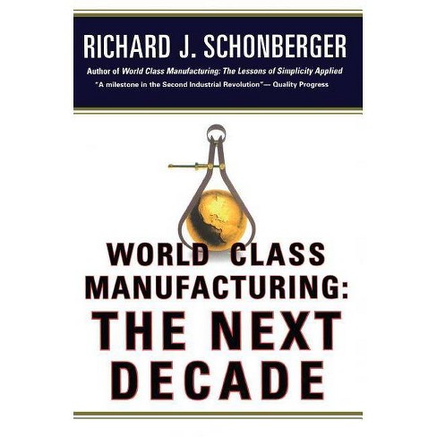 World Class Manufacturing: o que é e como implementar