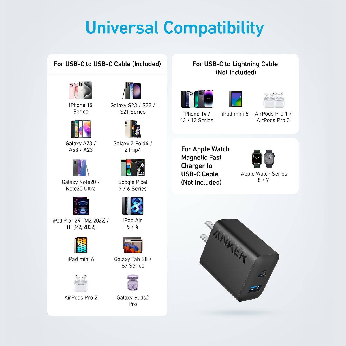 Anker 20W Dual Port with USB-C to USB-C Cable - Black - thumbnail 5