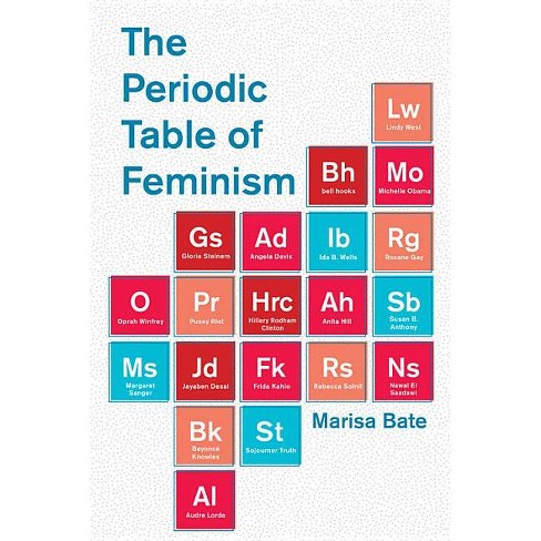 The Periodic Table Of Feminism - By Marisa Bate (hardcover) : Target