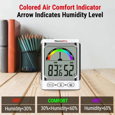 Digital TEMP Humidity Clock Thermometer Hygrometer Luftfeuchtigkeitsmesser 