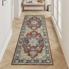 2x6 Washable Runner Rug – Low Pile Non-Slip Vintage Distressed Ultra-Thin Stain-Resistant Non-Shedding Runner for Entryway, Laundry & Hallway, Red - 2 of 4