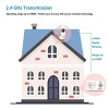 HelloBaby 2.4" Video Baby Monitor (HB36) - White - 2 of 4