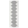 Modern Geometric Striped Area Rug Low Pile Non Slip Farmhouse Carpet - 3 of 4