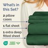Extra Deep Pocket 4 Piece Sheet Set - Soft Bed Sheets, Fits 18"-24" Mattresses - CGK Linens - 2 of 4