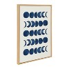 Sylvie Moon Phases Framed Canvas - Kate & Laurel All Things Decor - 2 of 4