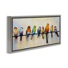 Stupell Industries Modern Birds Perched Floating Frame Canvas Art - 2 of 4