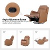 Ofelia Upholstery Wingback Swivel Recliner for Bedroom and Living Room |Artful Living Design - 4 of 4
