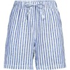Lands' End Women's Linen High Rise Pull On 7" Shorts - 3 of 3