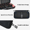 DOMETOUR Switch Case for Switch 2017, Portable 14-in-1 Kit: Carrying Case, Cover, Screen Protector, Thumb Grips, Game Card Case & Strap included. - 4 of 4