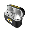 NFL NFC Teams Insignia AirPod Case Cover for AirPods Pro 2nd Gen - 3 of 4