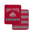 NCAA Ohio State Buckeyes Varsity Plaque Double Sided Royal Plush Blanket: Sports Team Logo - 3 of 3